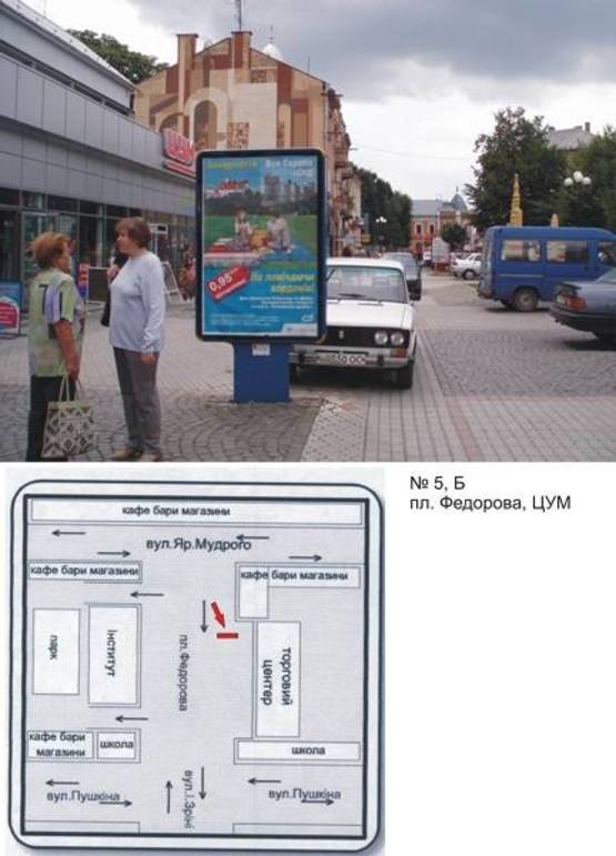 Фото рекламной плоскости по адресу пл. Федорова, ЦУМ
