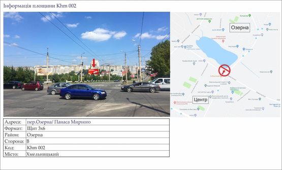 Фото рекламної площини за адресою пер.Озерна/ Панаса Мирного