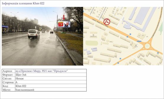 Фото рекламної площини за адресою вул.Проспект Миру, 95/1 маг.”Продукти”