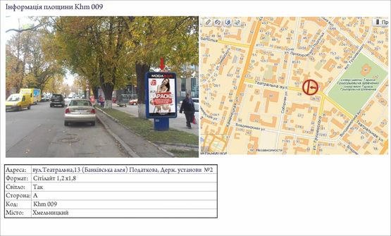 Фото рекламной плоскости по адресу вул.Героїв Майдану,13  Податкова, алея банків №2