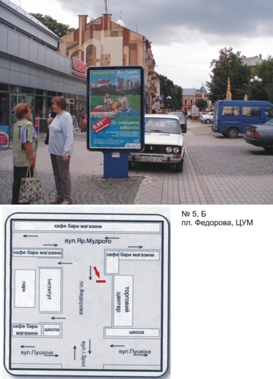 Фото рекламной плоскости по адресу пл. Федорова, ЦУМ