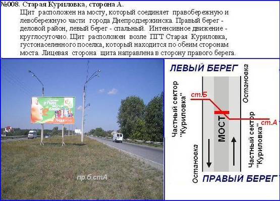 Фото рекламной плоскости по адресу мостовой переход  ст. Куриловка с л в город