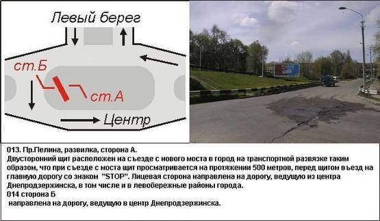 Фото рекламной плоскости по адресу проспект Гимназический развилка на ДМК