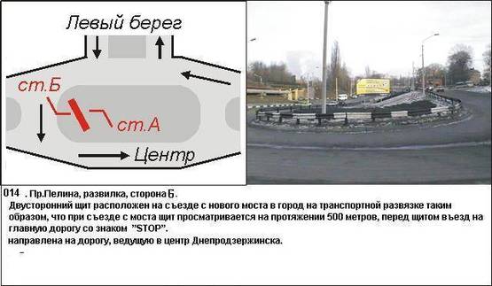 Фото рекламной плоскости по адресу проспект Гимназический развилка на Романково