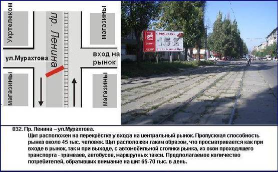 Фото рекламной плоскости по адресу пер.проспект Свободы - ул.Мурахтова