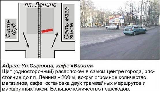 Фото рекламной плоскости по адресу пр. Тараса Шевченко, 3