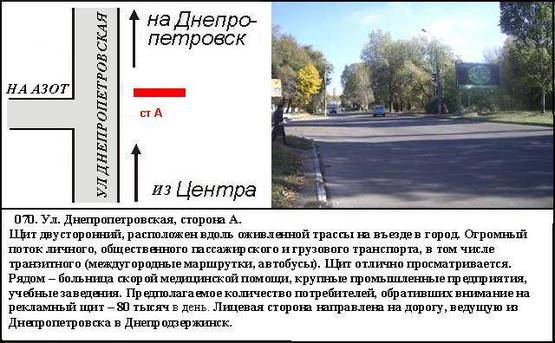 Фото рекламной плоскости по адресу ул.Сичеславский путь (АЗОТтран. разв)