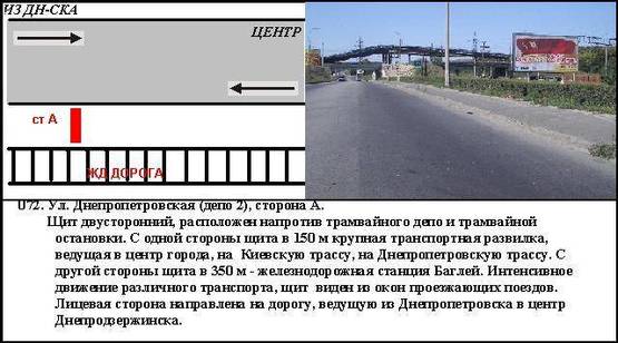 Фото рекламной плоскости по адресу ул. Сичеславский путь (Депо№2)