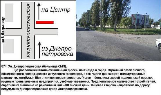 Фото рекламной плоскости по адресу ул. Сичеславский путь (ПТУ №25)    из днепра