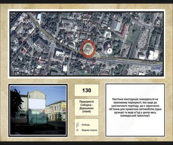 Фото рекламной плоскости по адресу перехрестя Соборна та  Дорошенко