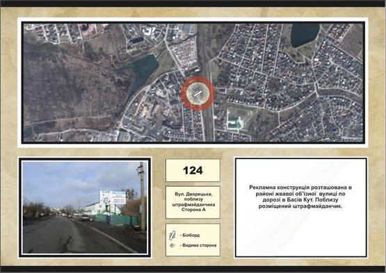 Фото рекламной плоскости по адресу вул. Дворецька (біля штрафмайданчика)