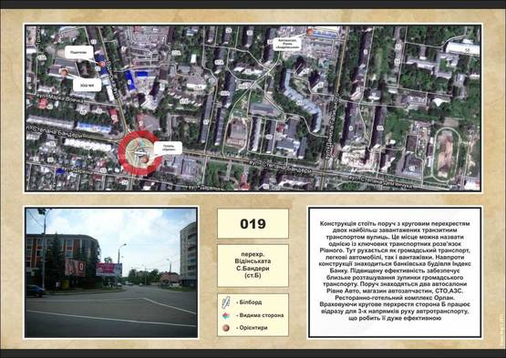 Фото рекламной плоскости по адресу перехрестя вул. Віденської та Ст.Бандери