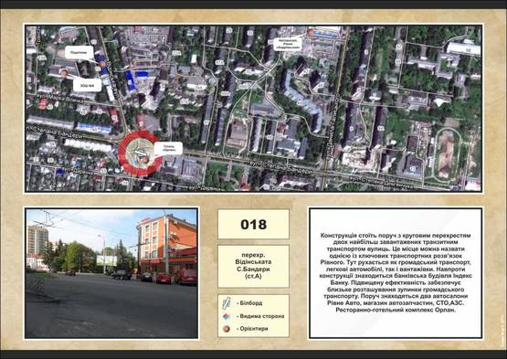 Фото рекламної площини за адресою перехрестя вул. Віденської та Ст.Бандери