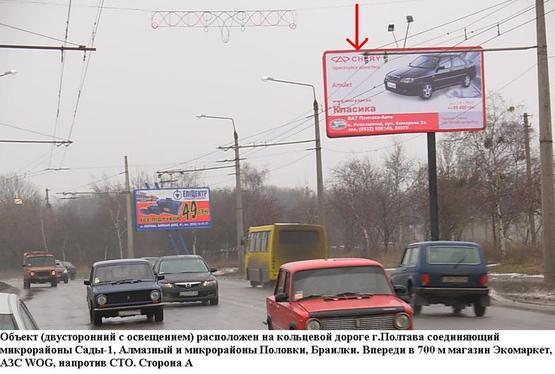 Фото рекламной плоскости по адресу г.Полтава,пересечение улиц Великотырновская и Юбилейной,соединяет,м-н Половки,Браилки с м-нами Сады 1,2,3 и Алмазный