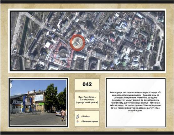 Фото рекламной плоскости по адресу вул. Полуботка, продовольчий ринок