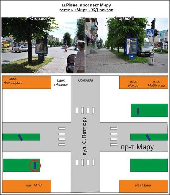 Фото рекламной плоскости по адресу перехрестя вул, пр-т Миру, вул. С. Петлюри біля світлофора, біляМТС