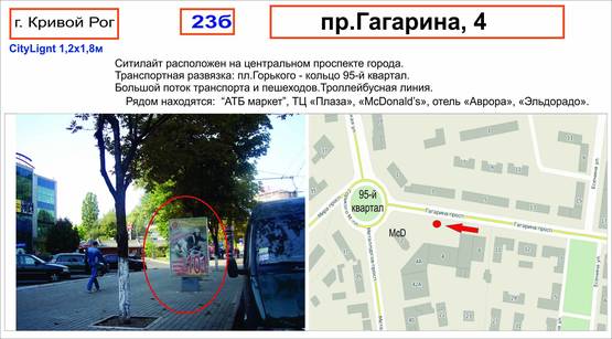 Фото рекламной плоскости по адресу пр-т Гагарина, 4  ( "АТБ маркет" )