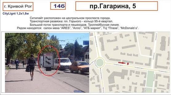 Фото рекламной плоскости по адресу пр-т Гагарина, 5  ( маг. "ARES")