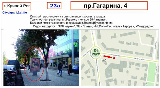 Фото рекламної площини за адресою пр-т Гагарина, 4  ( "АТБ маркет" )