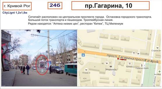 Фото рекламной плоскости по адресу пр-т Гагарина, 10  ( "Аптека низкмх цен" )