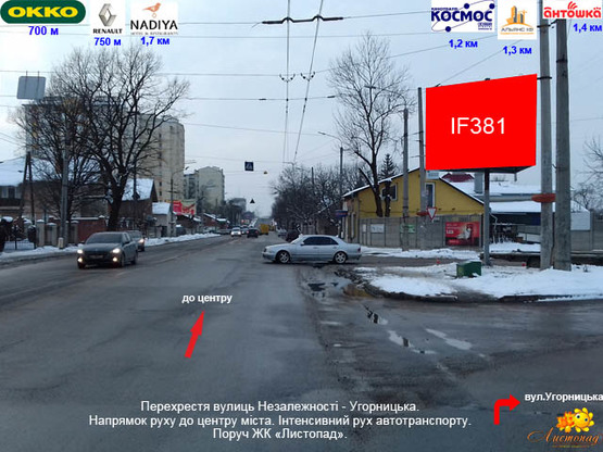 Фото рекламной плоскости по адресу Незалежності - Угорницька