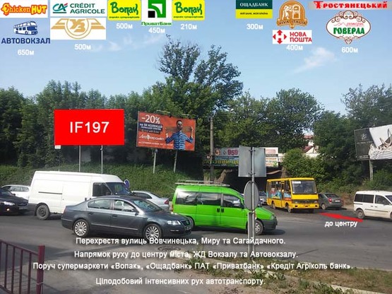 Фото рекламной плоскости по адресу Вовчинецька - Деповська