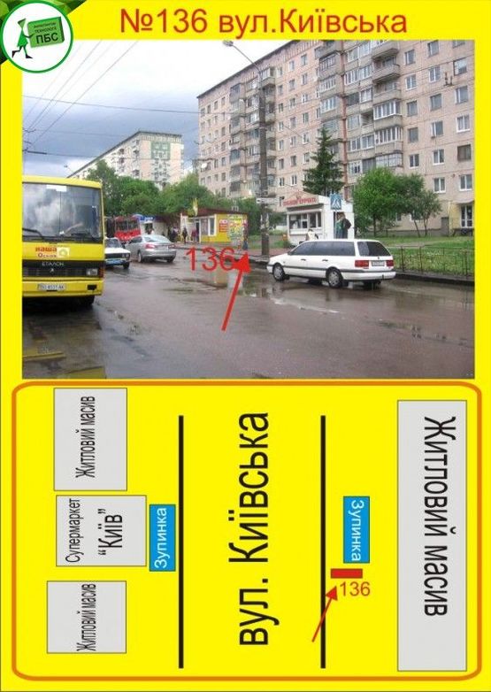 Фото рекламної площини за адресою Київська,1