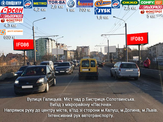 Фото рекламної площини за адресою Галицька - Надрічна