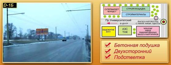 Фото рекламной плоскости по адресу пр. Університетський 1