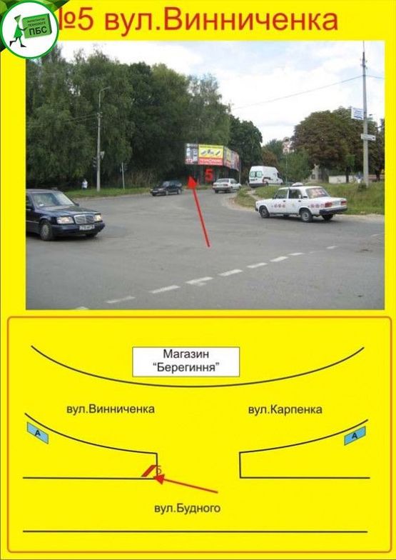 Фото рекламной плоскости по адресу Винниченка -Карпенка 17