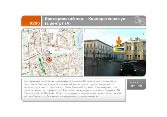 Фото рекламной плоскости по адресу Костюринский пер. - Кооперативная ул.  (в центр)  (А)