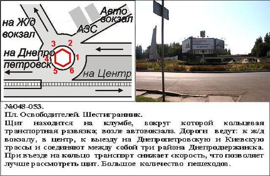 Фото рекламной плоскости по адресу площадь Освободителей