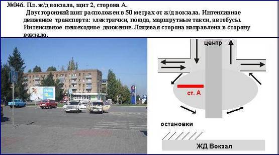 Фото рекламной плоскости по адресу Ж/Д Вокзал-2 площадь  пл-ть смо-т на вокзал