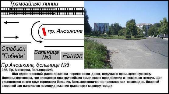 Фото рекламной плоскости по адресу пр.Аношкина (Больница №3)