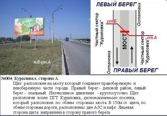 Фото рекламной плоскости по адресу мостовий перехід Курилівка, Дніпровський район