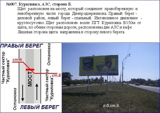 Фото рекламной плоскости по адресу мостовий перехід Курилівка, АЗСс лівого в місто, Дніпровський район