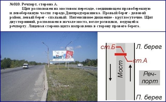 Фото рекламной плоскости по адресу мостовий перехід Речпорт, Дніпровський район