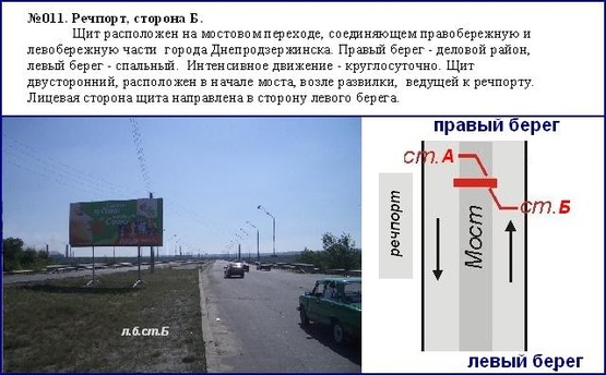 Фото рекламной плоскости по адресу мостовий перехід Речпорт з лев., Дніпровський район