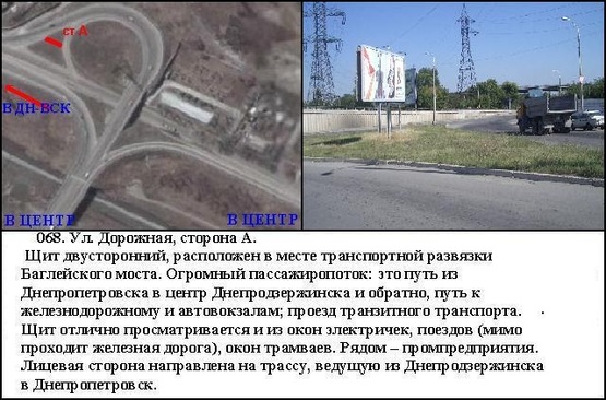Фото рекламной плоскости по адресу вул. Дорожня (мост.транспортная розв'язка) Баглейский р.