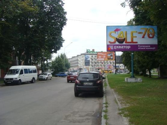 Фото рекламной плоскости по адресу Незалежності вул. - Коваля вул.