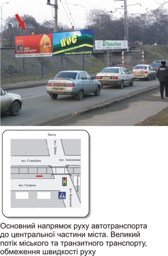 Фото рекламной плоскости по адресу Гагарина, ж-д мост