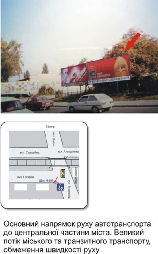 Фото рекламной плоскости по адресу Гагарина, напротив ж-д моста