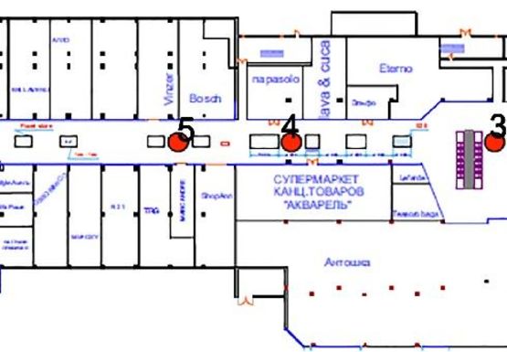 Схема рекламної площини за адресою ТЦ Fontan Sky холл №4А2