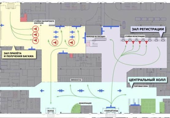 Схема рекламной плоскости по адресу Зона №2. Прилеты (Терминал А)