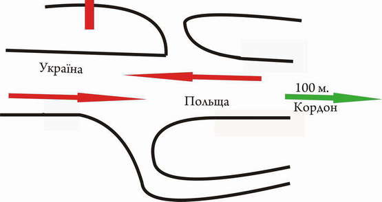 Схема рекламной плоскости по адресу Рава-Руська (АЗС)