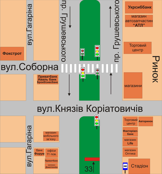Схема рекламной плоскости по адресу перехрестя пр. Грушевського та вул. Уральська (за 150м до вул.Уральська)
