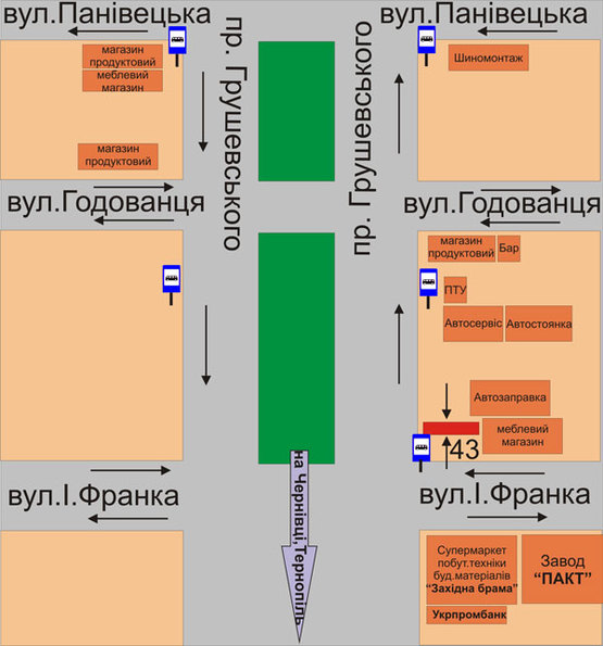 Схема рекламной плоскости по адресу перехрестя пр.Грушевського та вул.І.Франка