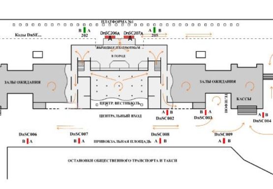 Схема рекламной плоскости по адресу Центральный вход в вокзал