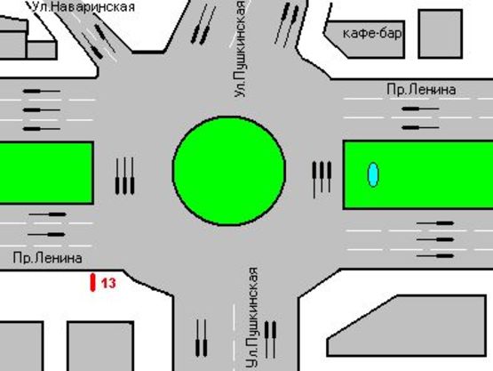 Схема рекламной плоскости по адресу Леніна просп., 43 - Пушкінська вул.