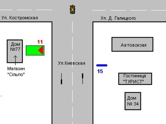 Схема рекламної площини за адресою Київська вул., 77-а
